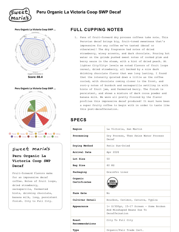 Decaf. Peru (Swiss Water Process)(Fair Trade Organic)